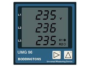 UMG96 Universal Measuring Device